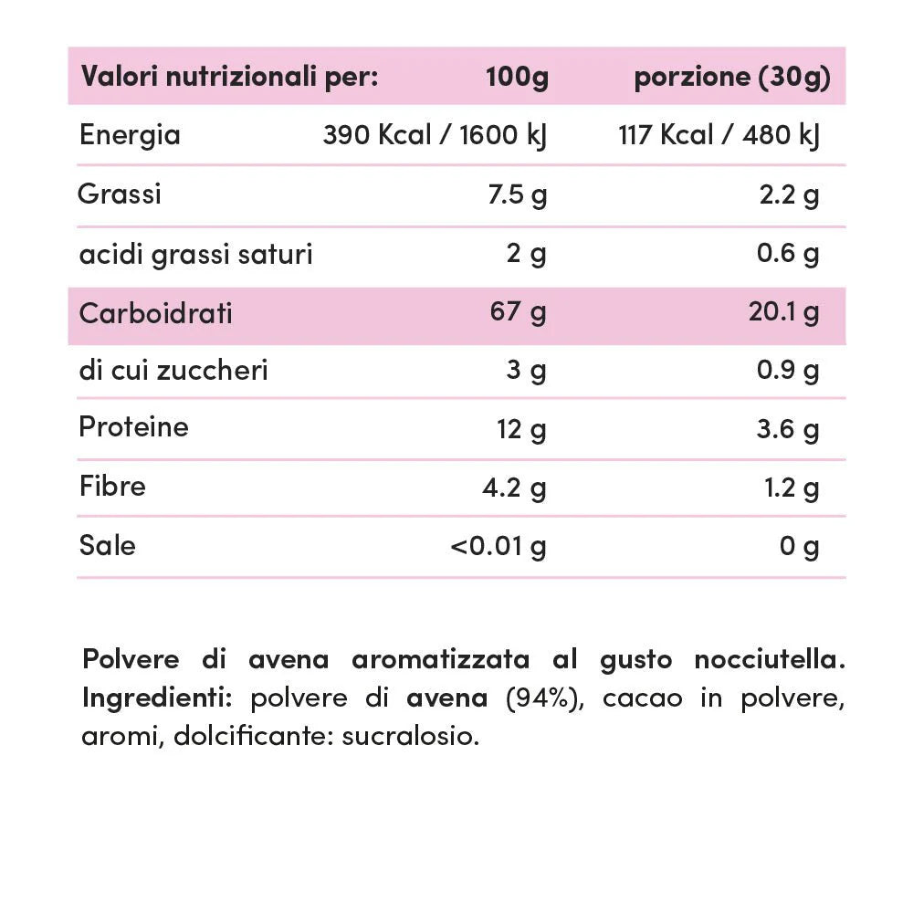 Wellness Farine e Fiocchi Farina di Avena Istantanea Aromatizzata Nocciutella 750 g senza zuccheri aggiunti