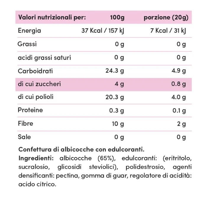 Wellness Marmellate 0/zuccheri Confetture Zero confettura Fragola, Albicocca senza zuccheri aggiunti