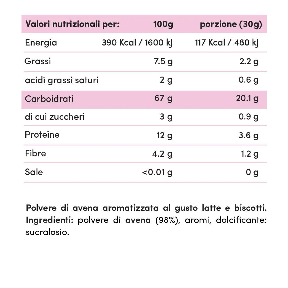 Wellness Farine e Fiocchi Farina di Avena Istantanea Aromatizzata 750g latte e biscotti