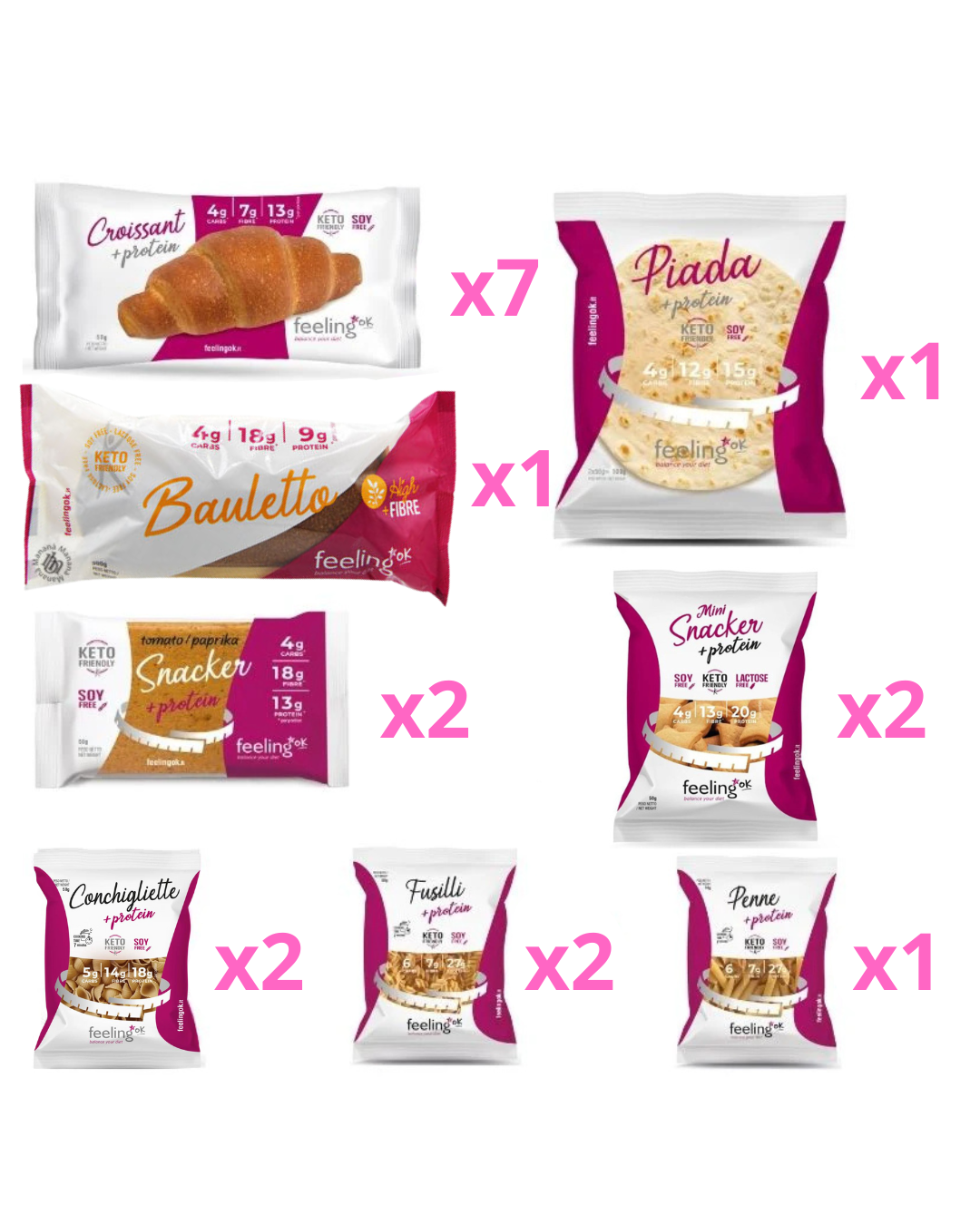 Wellness Food Keto KIT DIETA CHETOGENICA 7 GIORNI kit keto basso carboidrati